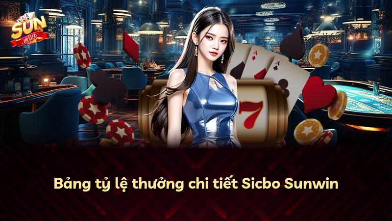 Bảng tỷ lệ thưởng chi tiết Sicbo Sunwin